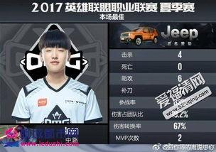 2017lpl夏季赛视频回放,传奇对决，热血沸腾